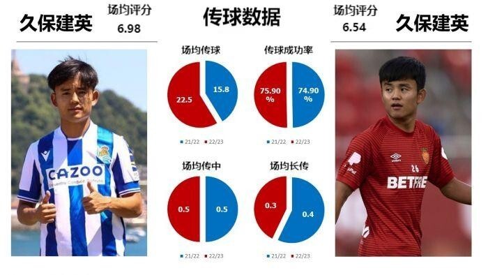 摩根体育官方网站- 美因茨推出球迷代币生态系统，持币者可参与球队建设投票  